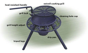 Showing all the features of the Ultimate BBQ Fire Pit