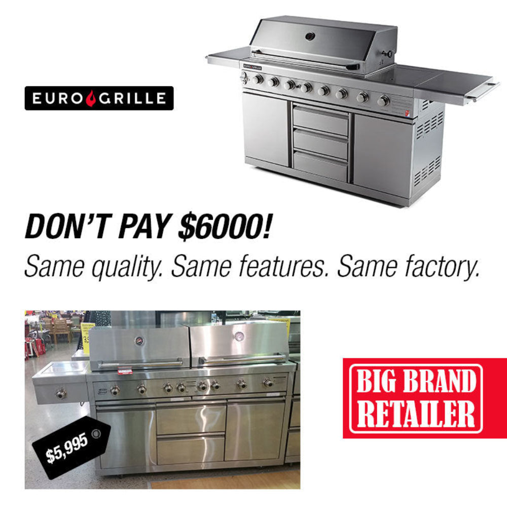 Comparing a stainless steel EuroGrille 8 Burner Outdoor BBQ Grill against a more expensive brand, set on a white background.