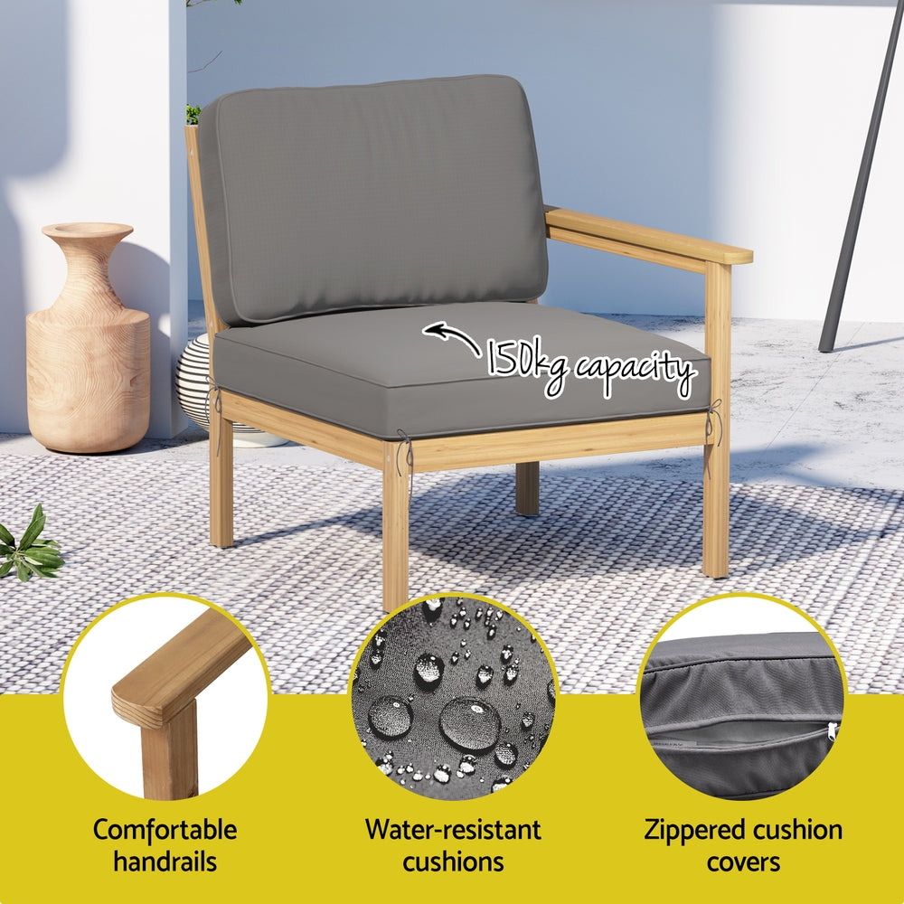 Outdoor chair with gray cushions on a patio, featuring text and icons about product features.