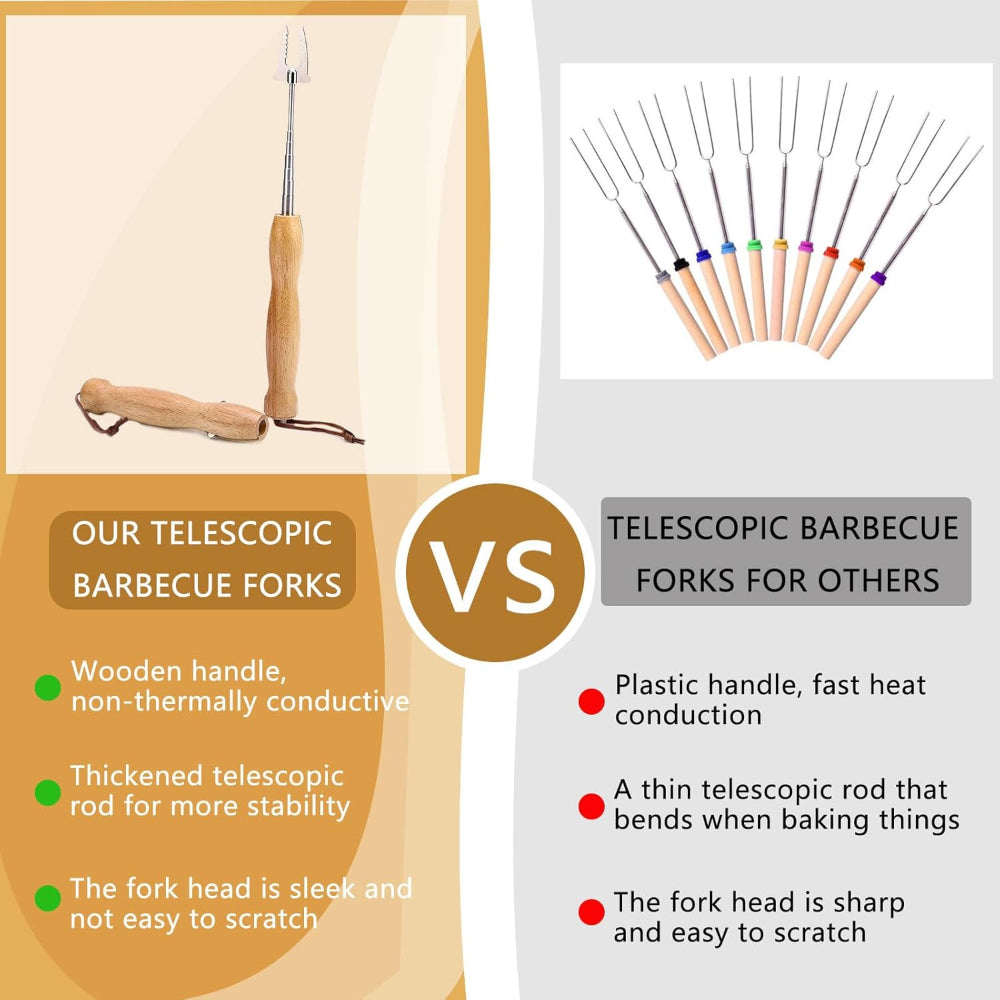 Telescopic barbecue forks comparison chart with features highlighted.