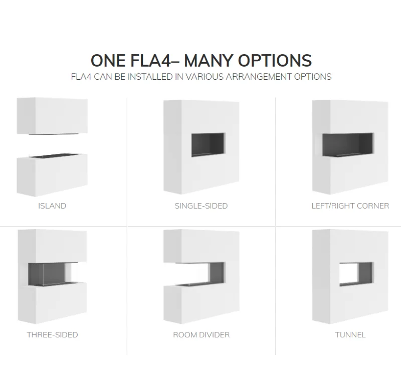 Diagram showing various installation options for a product labeled 'FLA4'.