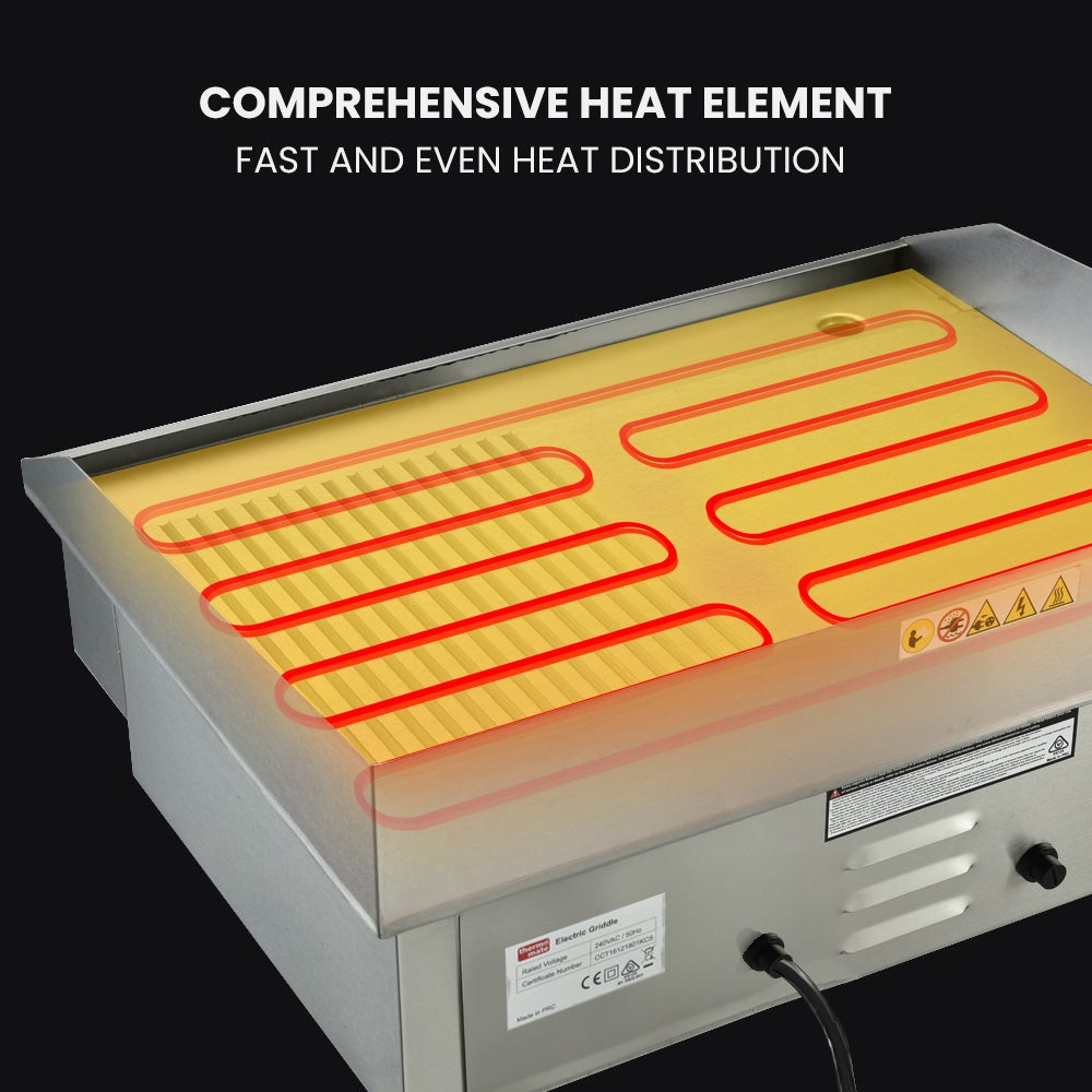 Heat element with glowing red heating elements on a black background