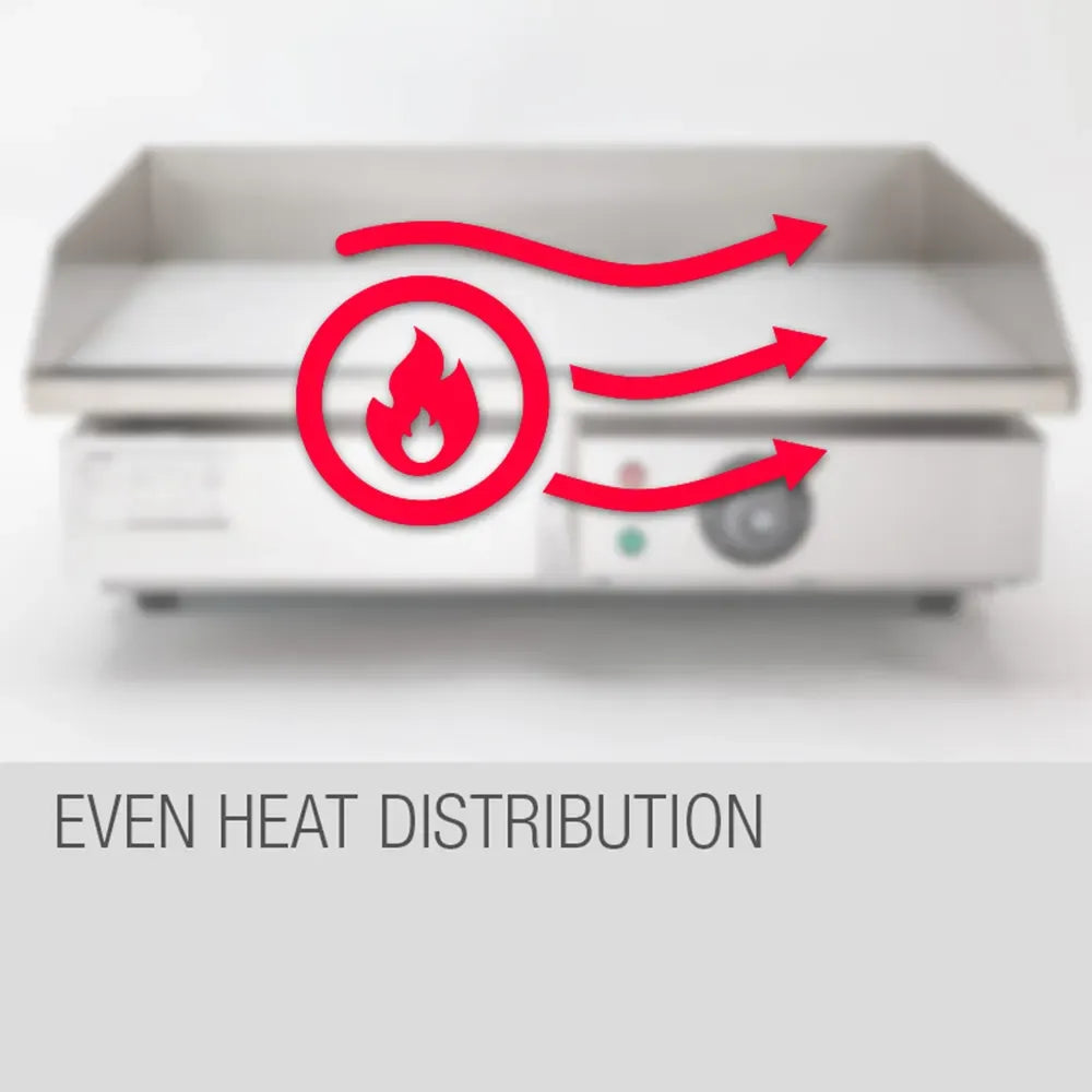 Grill with red graphics showing even heat distribution on a white background