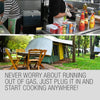 Top half shows a person cooking outdoors with a cooler and food items, bottom half shows a camping scene with a tent and outdoor furniture.