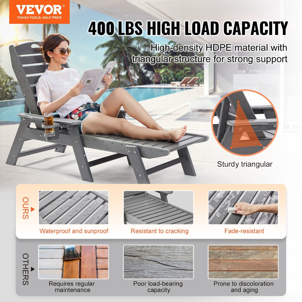 Person relaxing on a VEVOR lounge chair by a pool, with product features highlighted.
