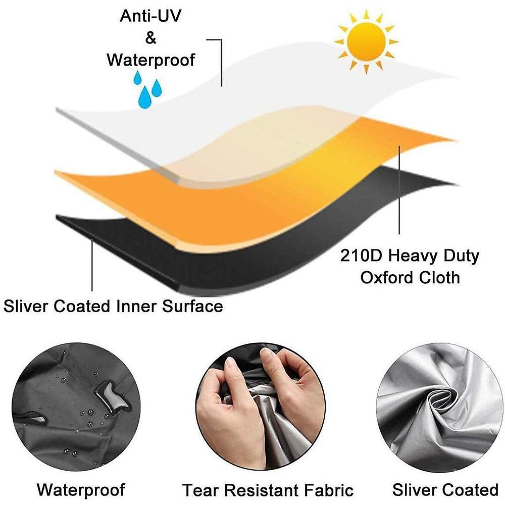 Illustration of a fabric with anti-UV, waterproof, and 210D heavy-duty properties, showing silver-coated inner surface and tear-resistant fabric.